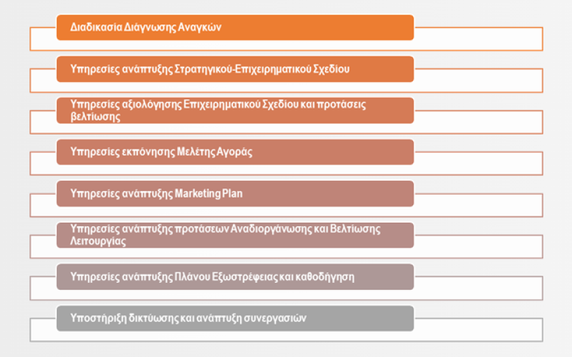 stighmiotipo-othonis-2026-04-28-202124.png