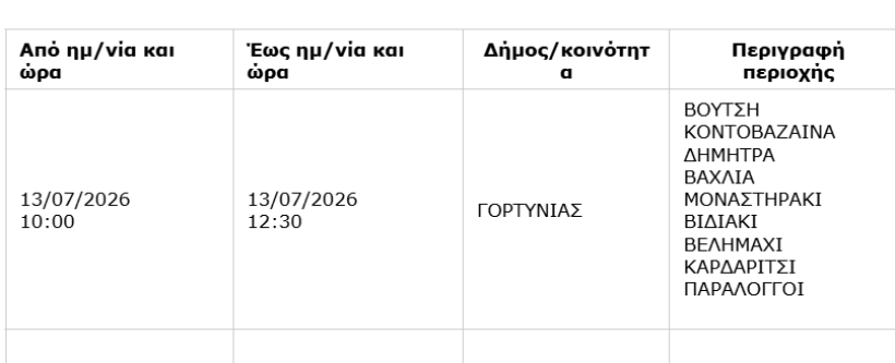 stighmiotipo-othonis-2026-07-11-101733.png