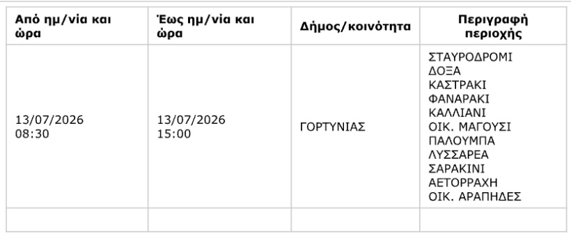 stighmiotipo-othonis-2026-07-11-101756.png