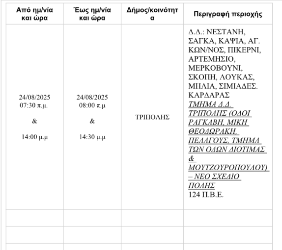 Δελτίο Τύπου