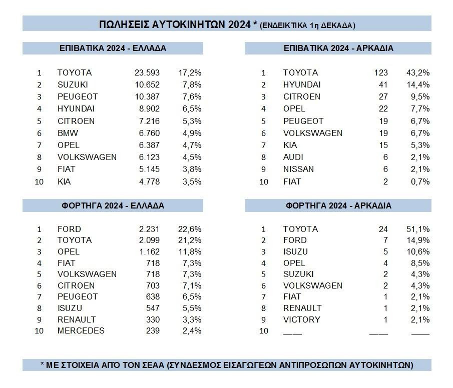 caroption-pwliseis.jpg?v=0
