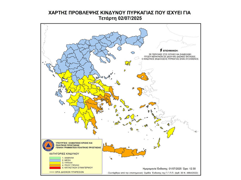 Δελτίο Τύπου