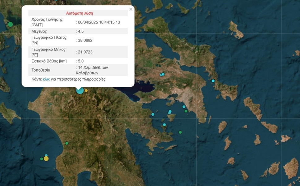 Γεωδυναμικό Ινστιτούτο