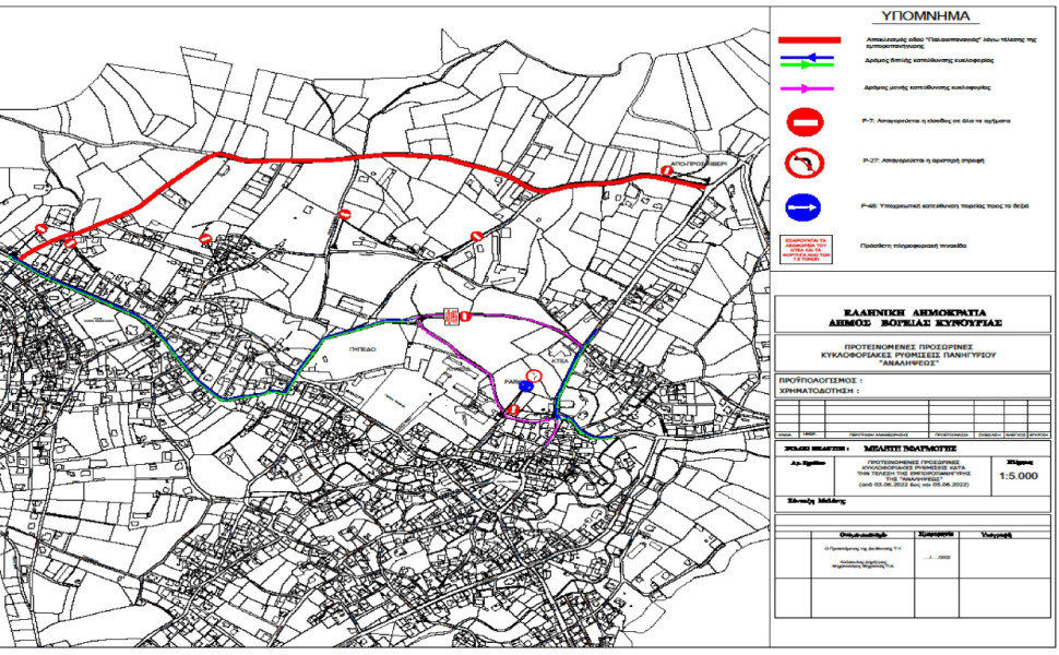 Δελτίο Τύπου