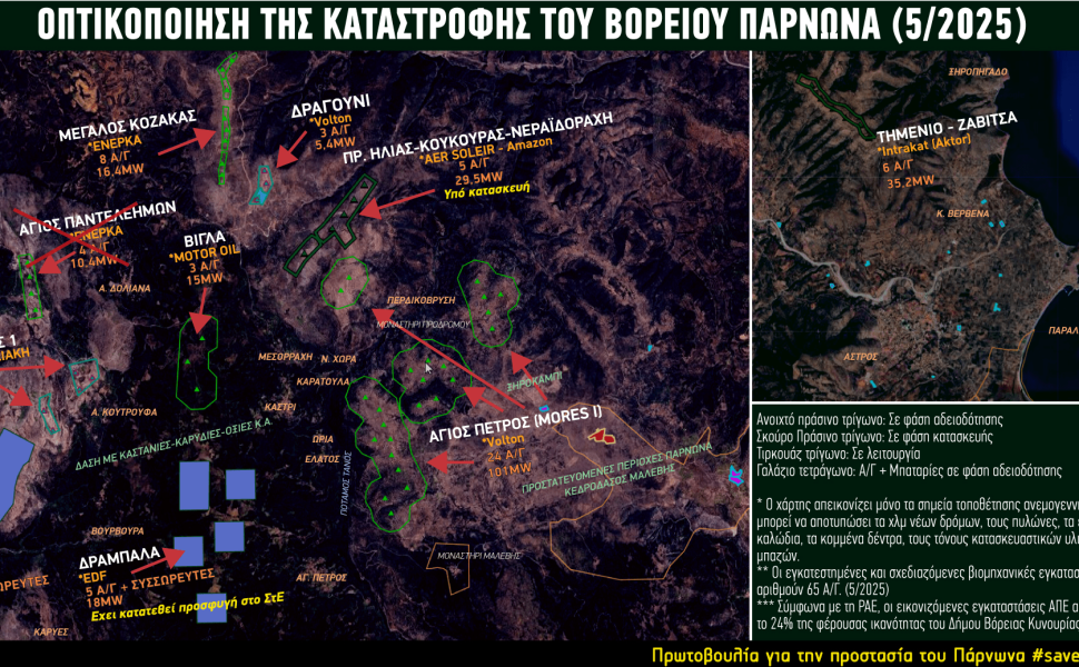 Δελτίο Τύπου